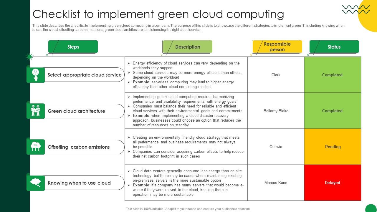 Sustainable Checklist To Implement Green Cloud Computing