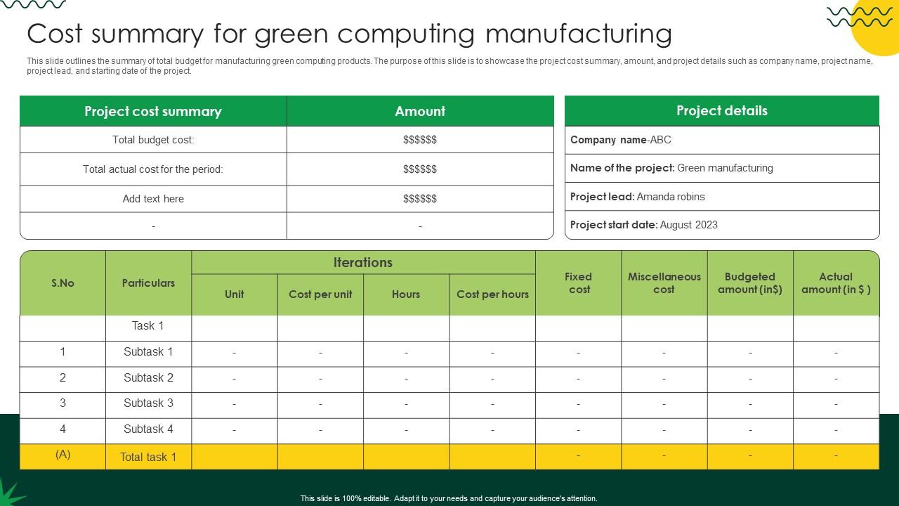 Sustainable Cost Summary For Green Computing Manufacturing