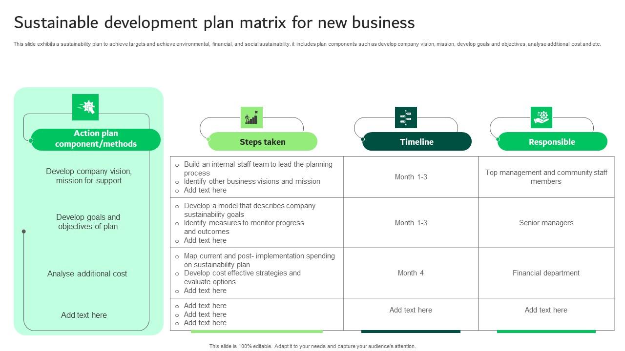 Sustainable Development Plan Matrix For New Business Elements Pdf