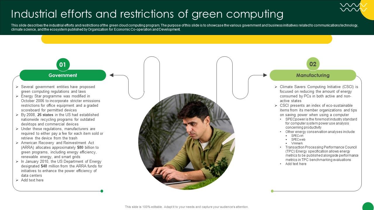 Sustainable Industrial Efforts And Restrictions Of Green Computing