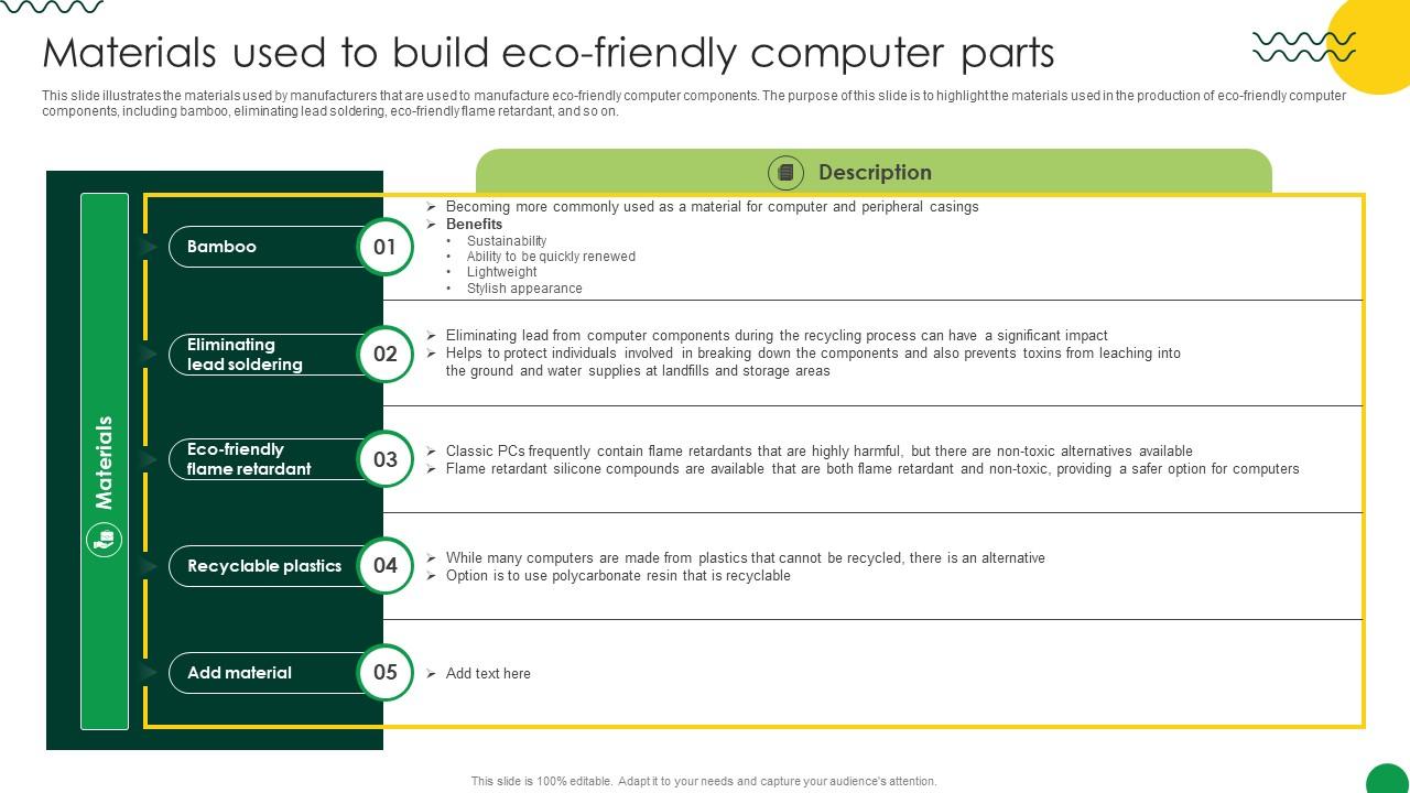 Sustainable Materials Used To Build Eco Friendly Computer Parts