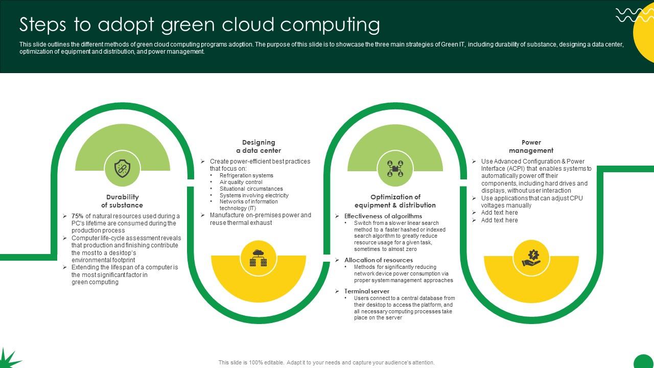 Sustainable Steps To Adopt Green Cloud Computing