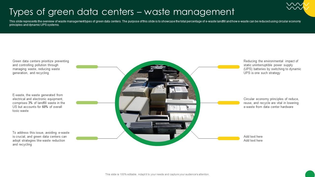 Sustainable Types Of Green Data Centers Waste Management