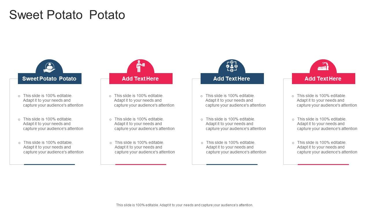 Sweet Potato Potato In Powerpoint And Google Slides Cpb