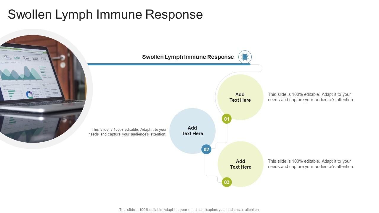 Swollen Lymph Immune Response In Powerpoint And Google Slides Cpb