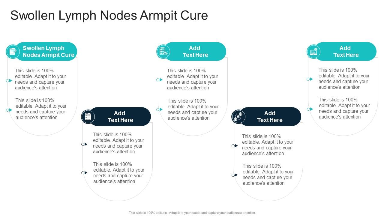 Swollen Lymph Nodes Armpit Cure In Powerpoint And Google Slides Cpb