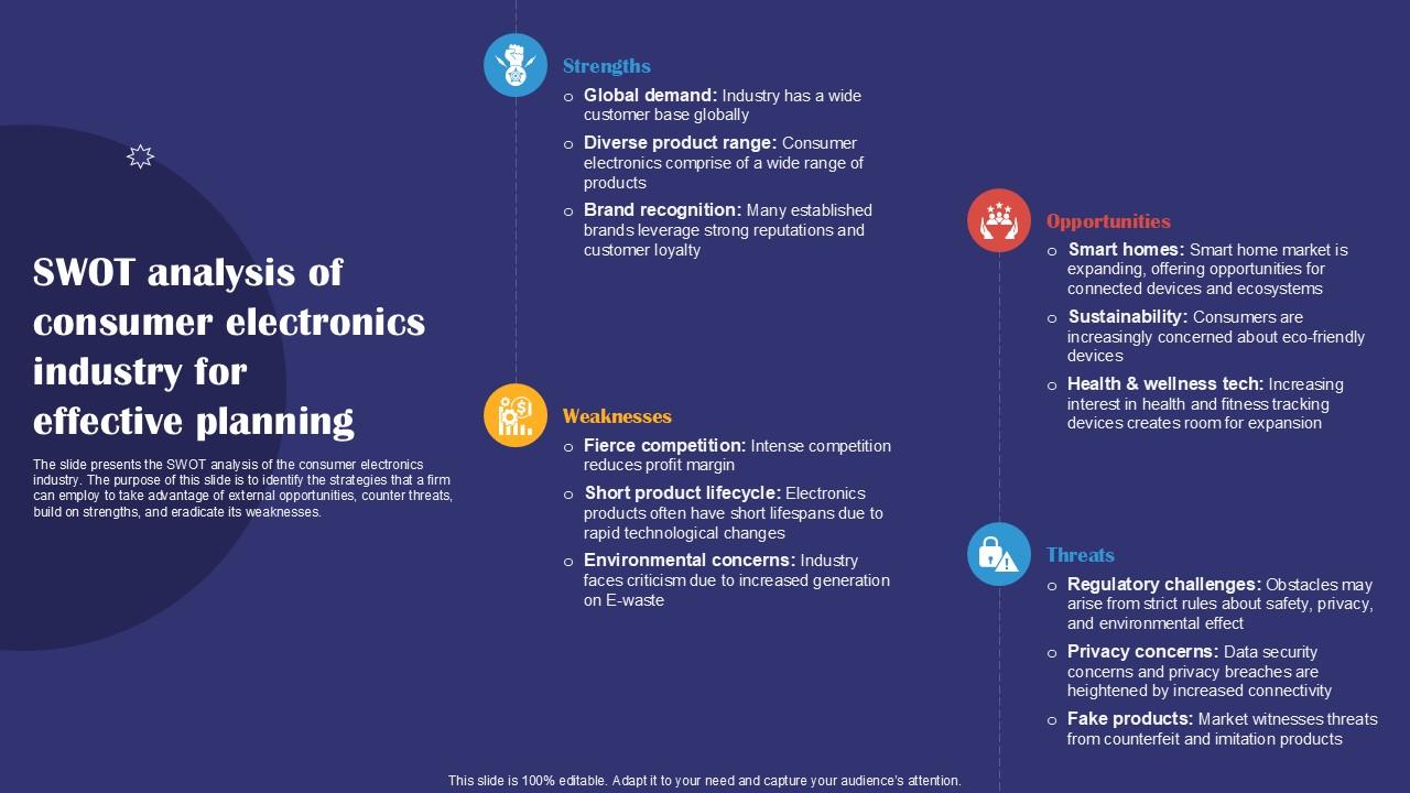 Swot Analysis Of Consumer Electronics Smartphones Industry Report PPT Slides IR SS V