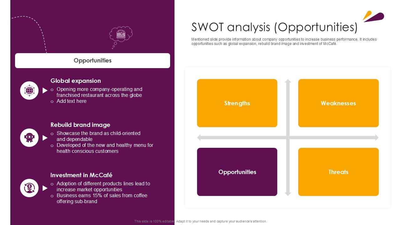Swot Analysis Opportunities Food And Beverages Company Profile Ppt Template CP SS V