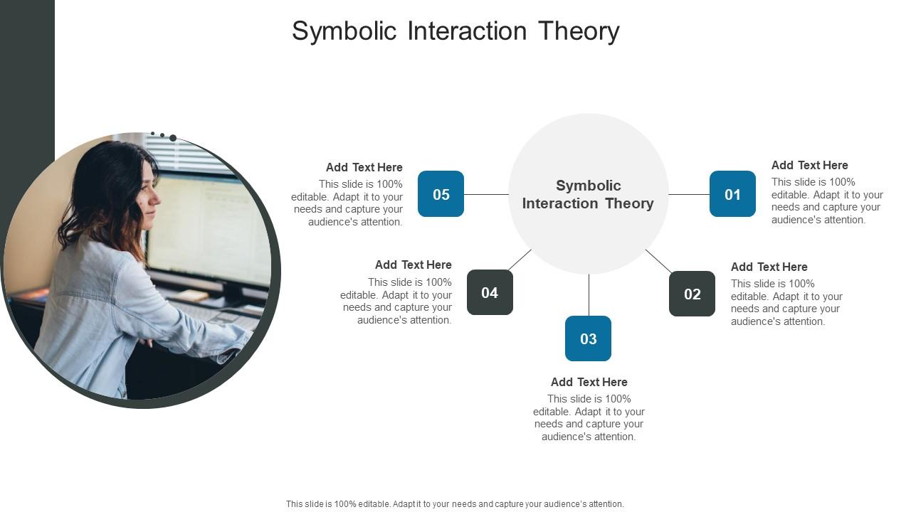 Symbolic Interaction Theory In Powerpoint And Google Slides Cpb
