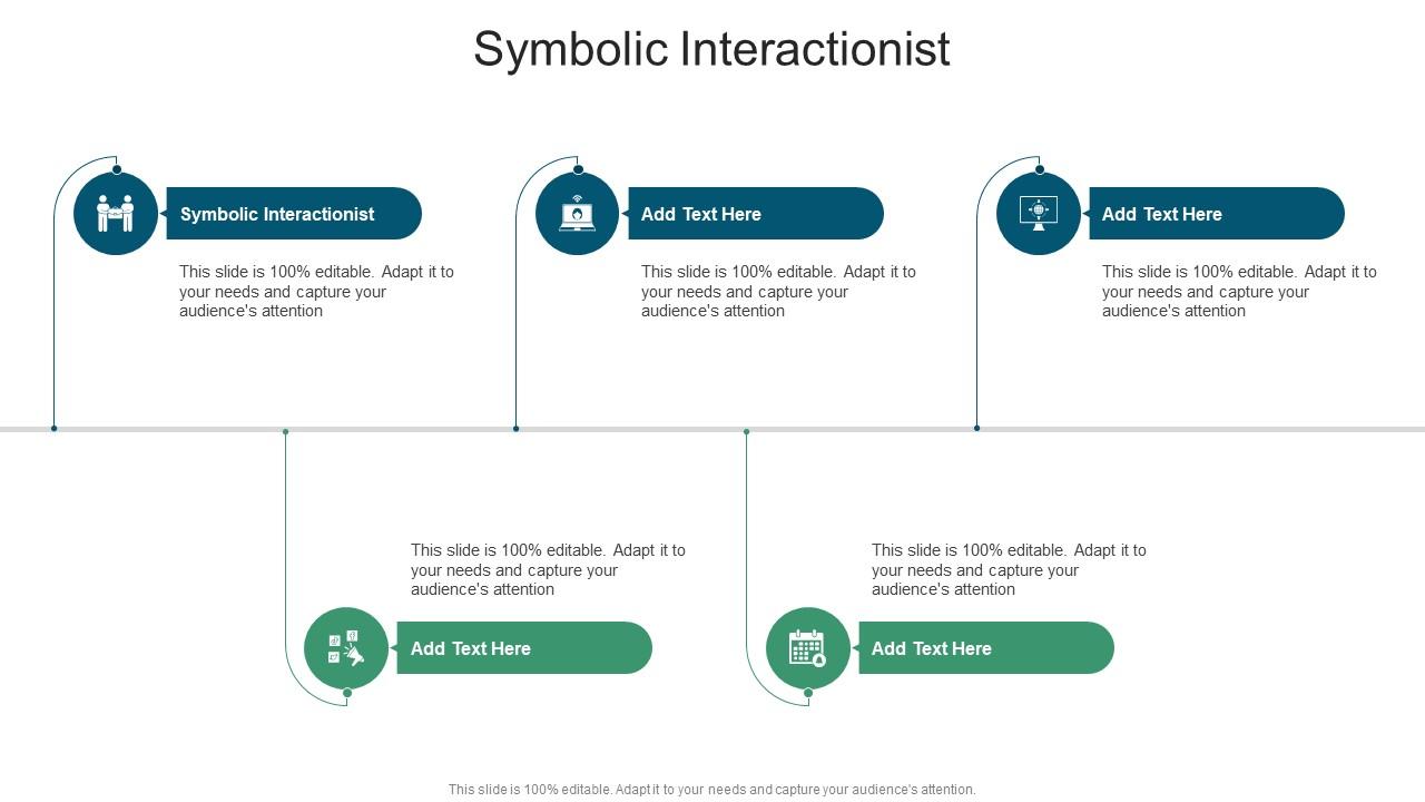 Symbolic Interactionist In Powerpoint And Google Slides Cpb