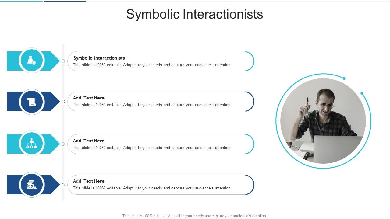 Symbolic Interactionists In Powerpoint And Google Slides Cpb