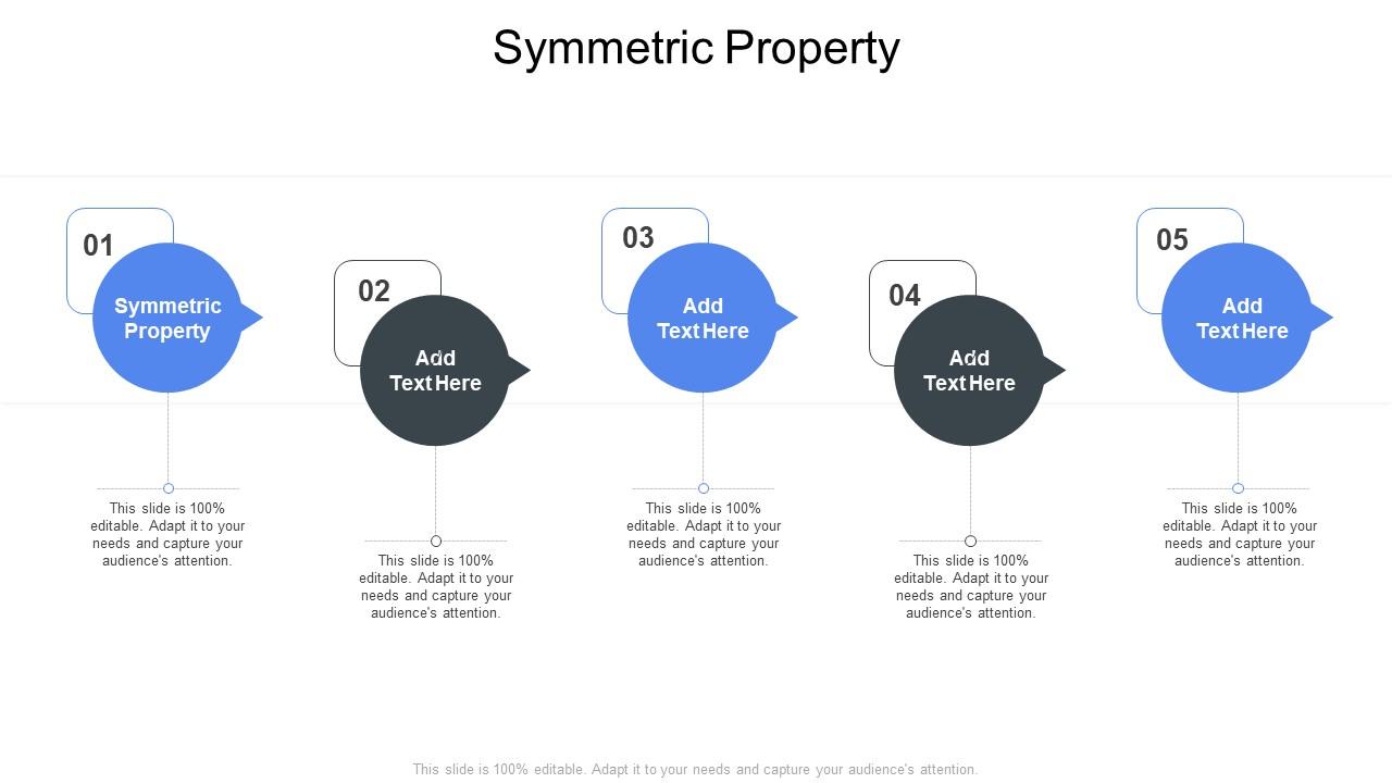 Symmetric Property In Powerpoint And Google Slides Cpb