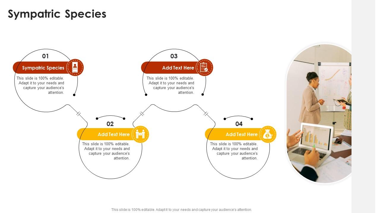 Sympatric Species In Powerpoint And Google Slides Cpb