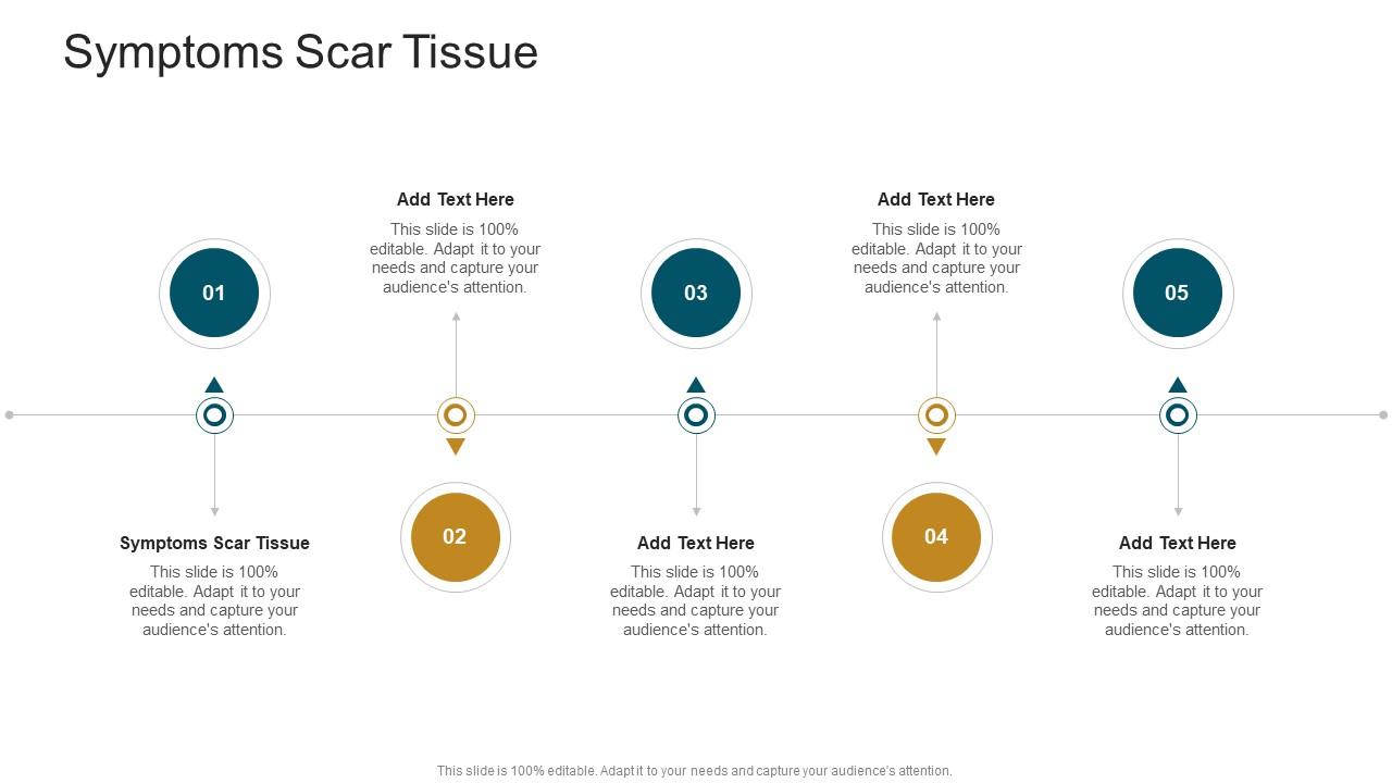 Symptoms Scar Tissue In Powerpoint And Google Slides Cpb