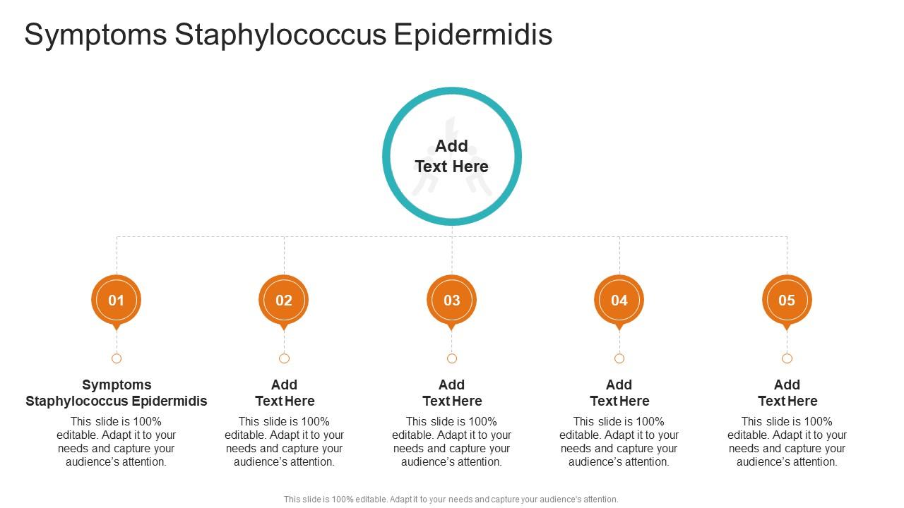 Symptoms Staphylococcus Epidermidis In Powerpoint And Google Slides Cpb