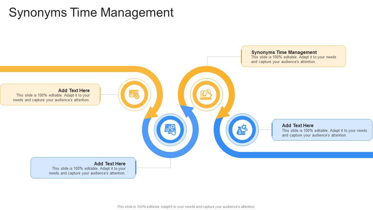 Synonyms Time Management In Powerpoint And Google Slides Cpb