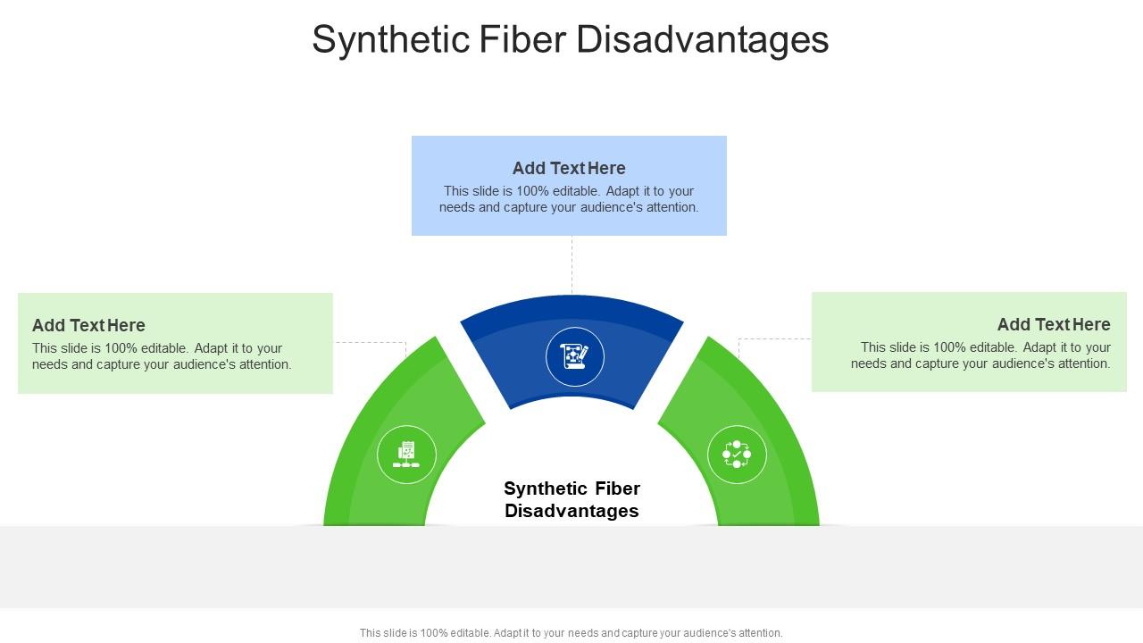 Synthetic Fiber Disadvantages In Powerpoint And Google Slides Cpb