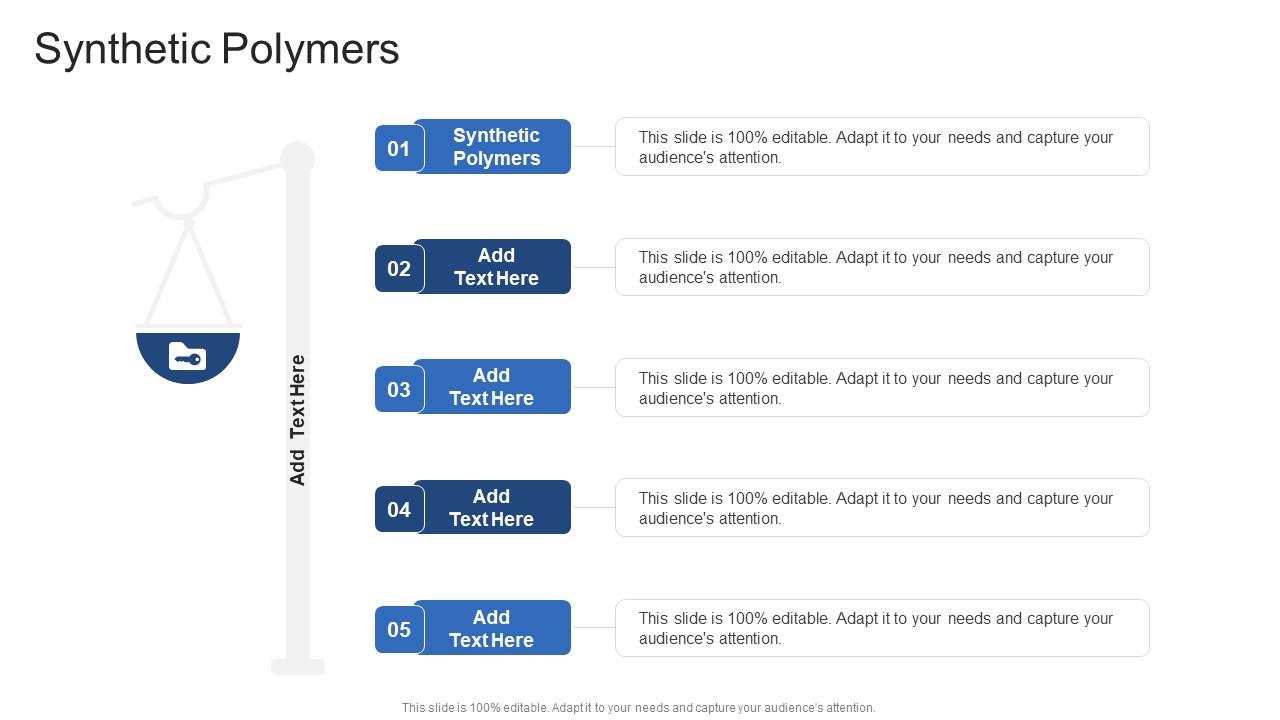 Synthetic Polymers In Powerpoint And Google Slides Cpb
