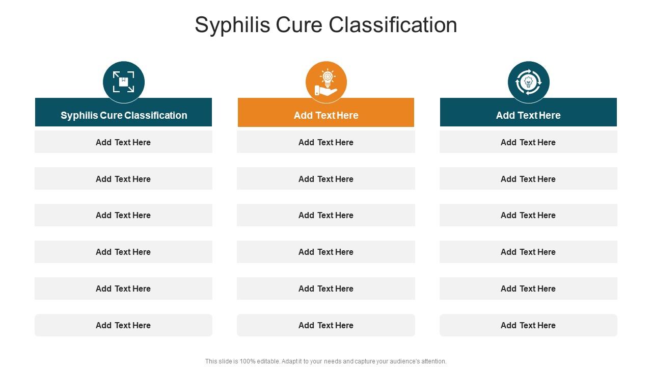 Syphilis Cure Classification In Powerpoint And Google Slides Cpb