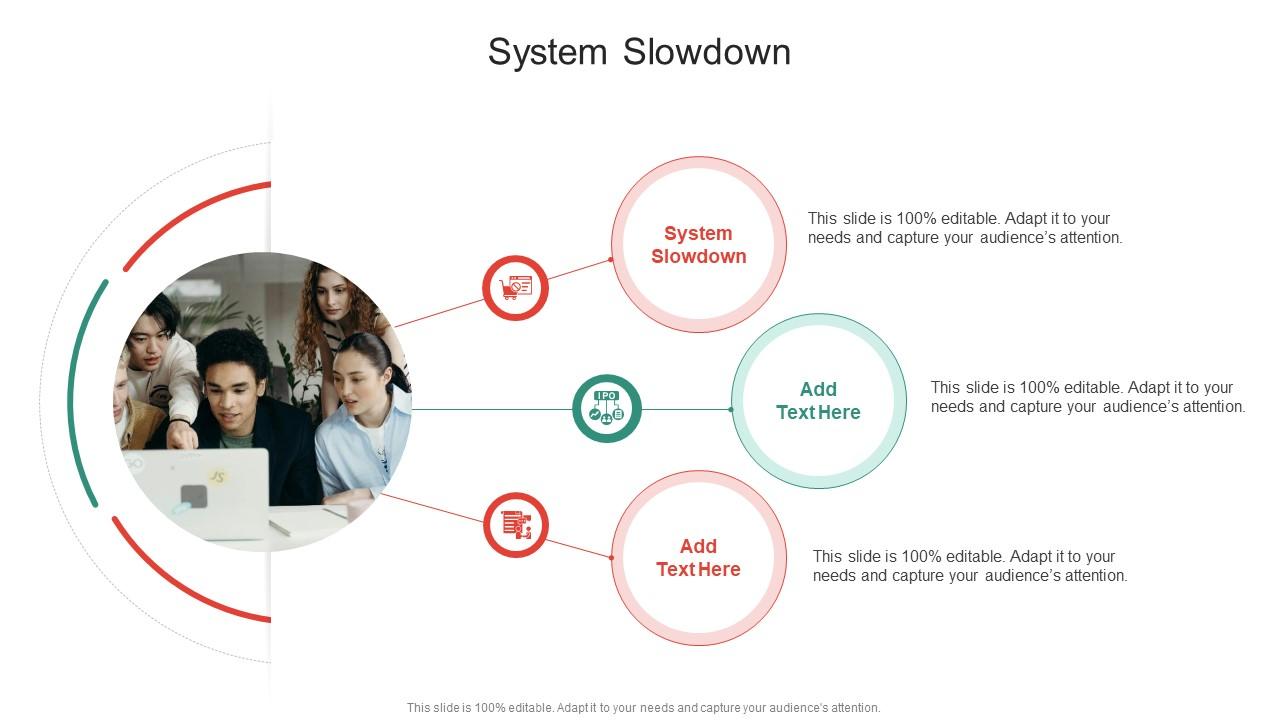 System Slowdown In Powerpoint And Google Slides Cpb