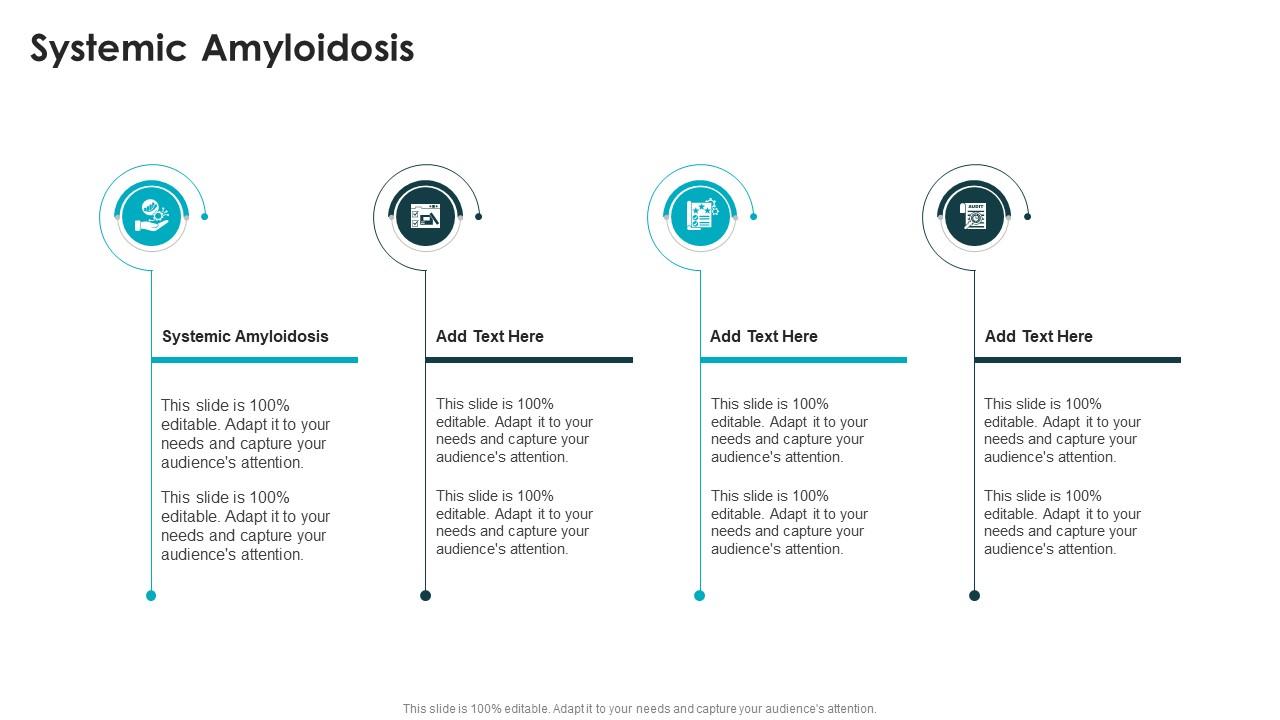 Systemic Amyloidosis In Powerpoint And Google Slides Cpb