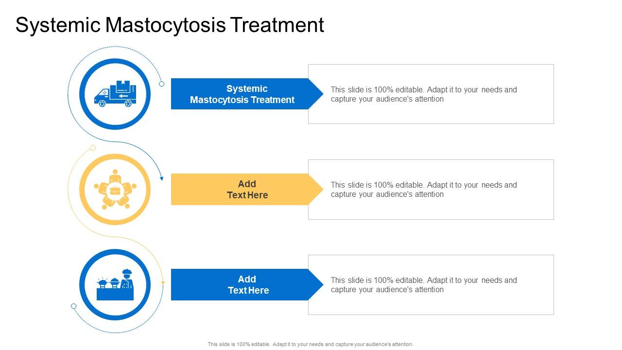 Systemic Mastocytosis Treatment In Powerpoint And Google Slides Cpb