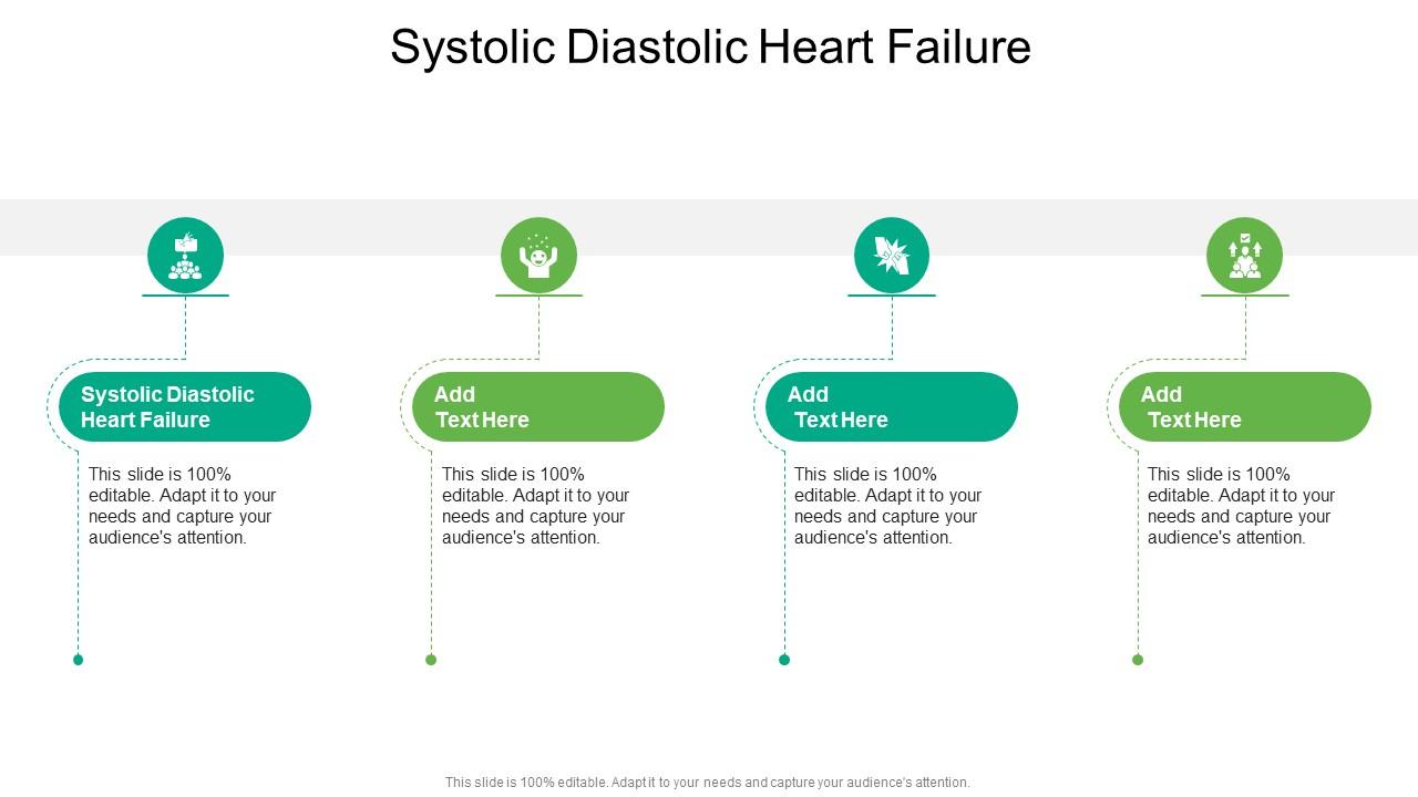 Systolic Diastolic Heart Failure In Powerpoint And Google Slides Cpb