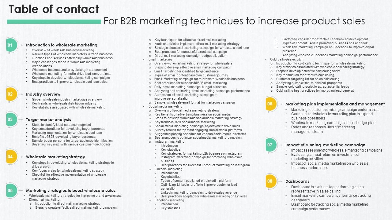 Table Of Contact For B2B Marketing Techniques To Increase Product Sales