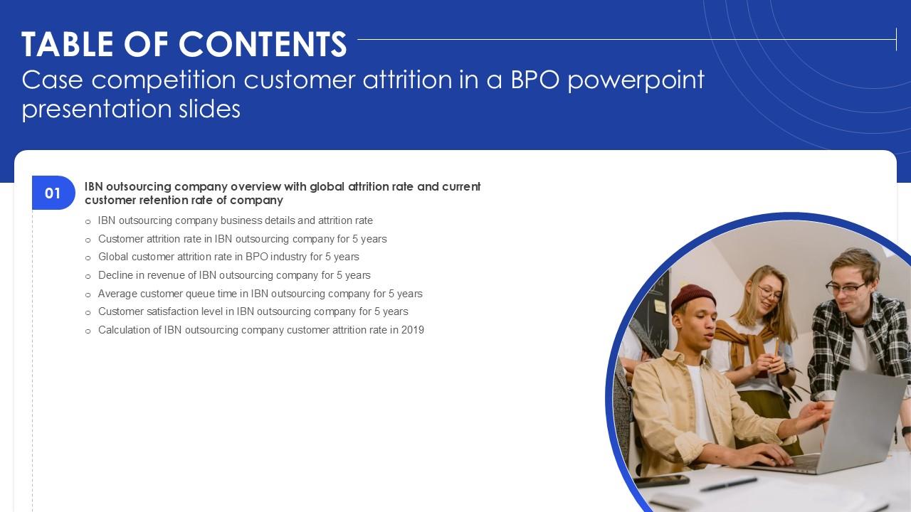Table Of Content Case Competition Customer Attrition In A BPO PPT Slide SS