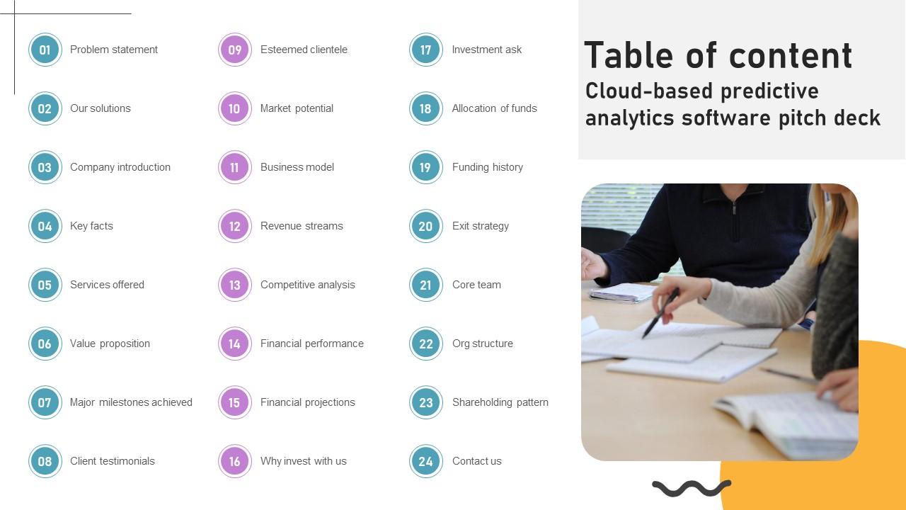 Table Of Content Cloud Based Predictive Analytics Software Pitch Deck