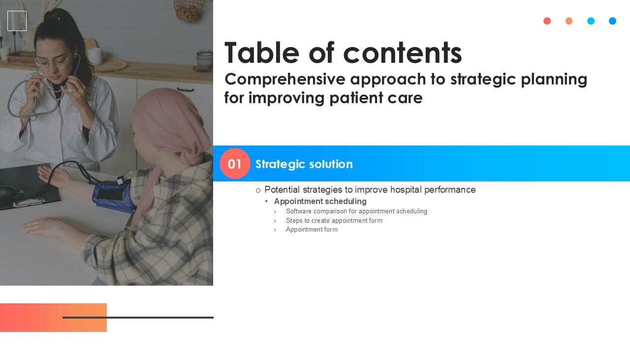 Table Of Content Comprehensive Approach To Strategic Planning For Improving Patient Care Ppt Powerpoint
