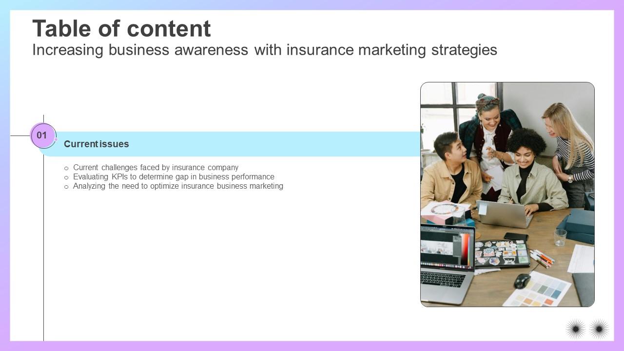 Table Of Content Increasing Business Awareness With Insurance Marketing Strategies