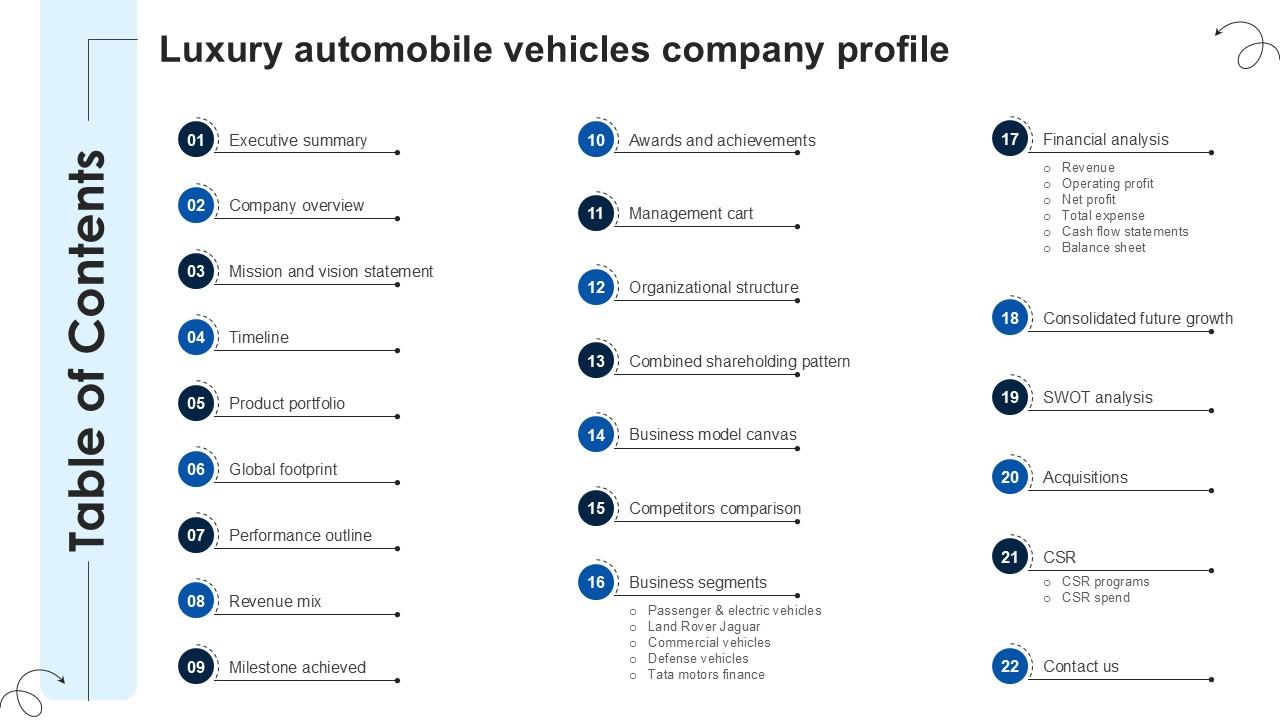 Table Of Content Luxury Automobile Vehicles Company Profile PPT Sample CP SS V