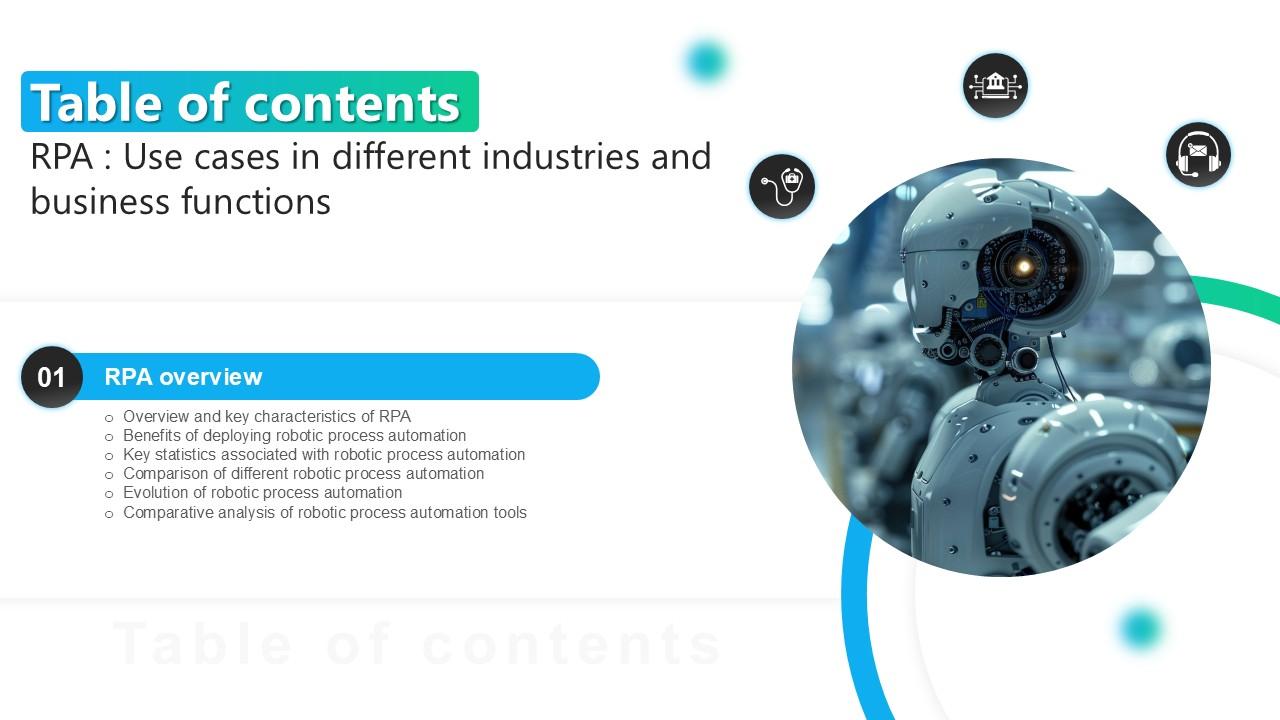 Table Of Content RPA Use Cases In Different Industries And Business PPT Sample AI SS V