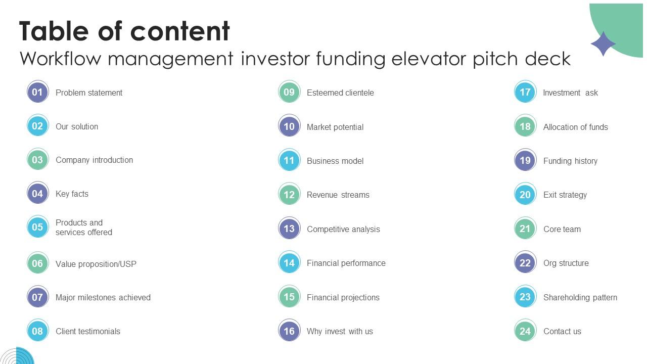 Table Of Content Workflow Management Investor Funding Elevator Pitch Deck