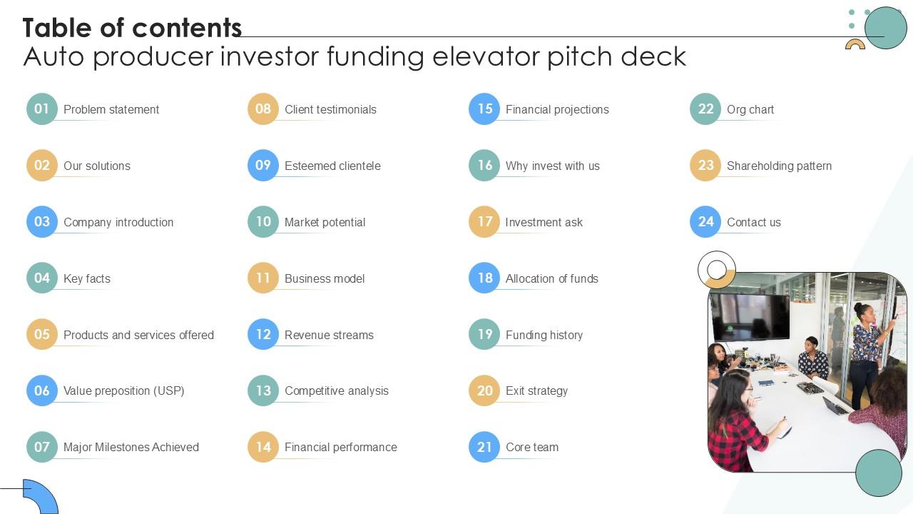 Table Of Contents Auto Producer Investor Funding Elevator Pitch Deck Ppt Sample