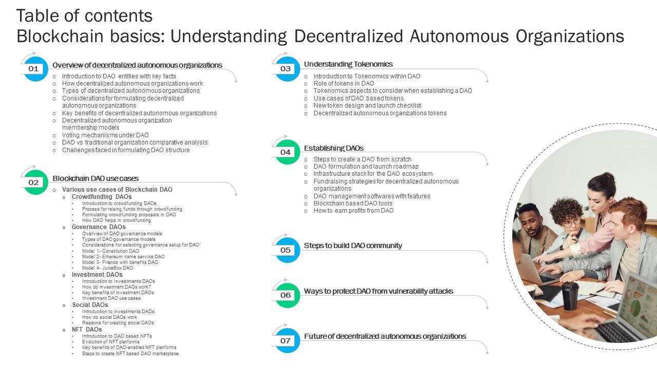 Table Of Contents Blockchain Basics Understanding Decentralized Autonomous Ppt Sample BCT SS V