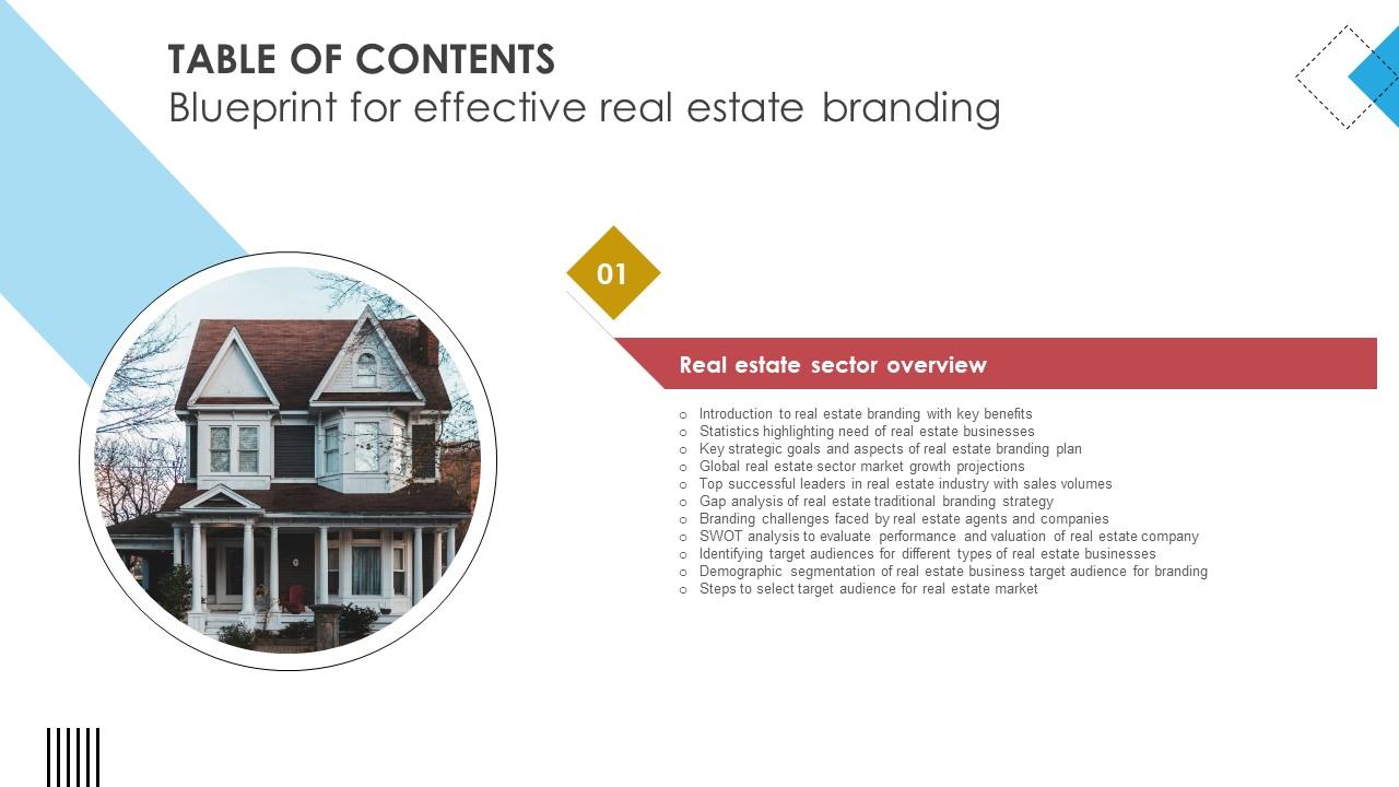 Table Of Contents Blueprint For Effective Real Estate Branding Strategy SS V