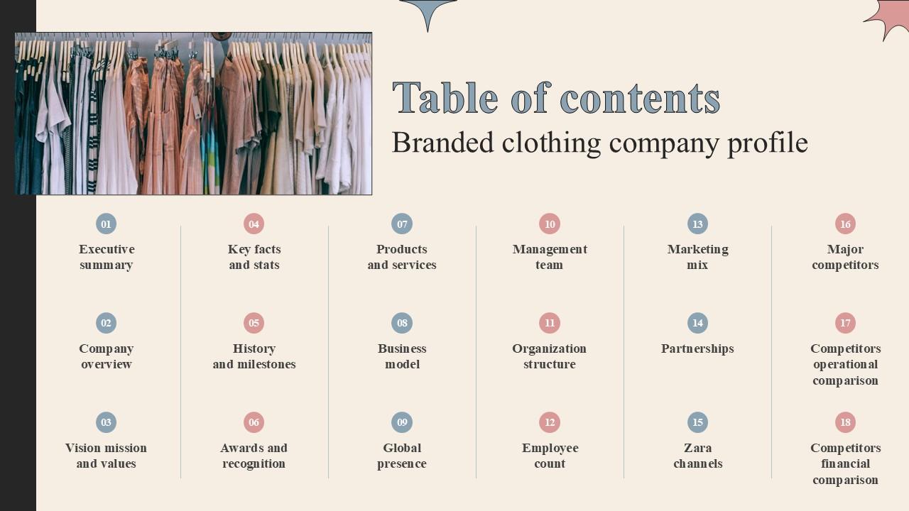 Table Of Contents Branded Clothing Company Profile PPT Slides CP SS V