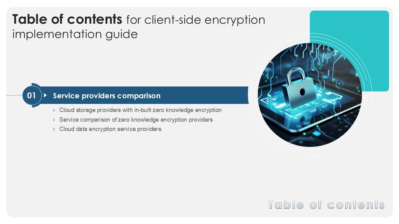 Table Of Contents Client Side Encryption Implementation Guide PPT PowerPoint
