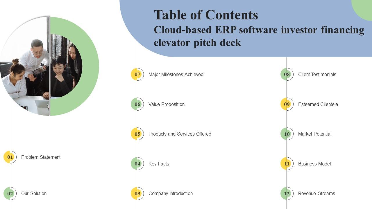 Table Of Contents Cloud Based ERP Software Investor Financing Elevator Pitch Deck Brochure Pdf