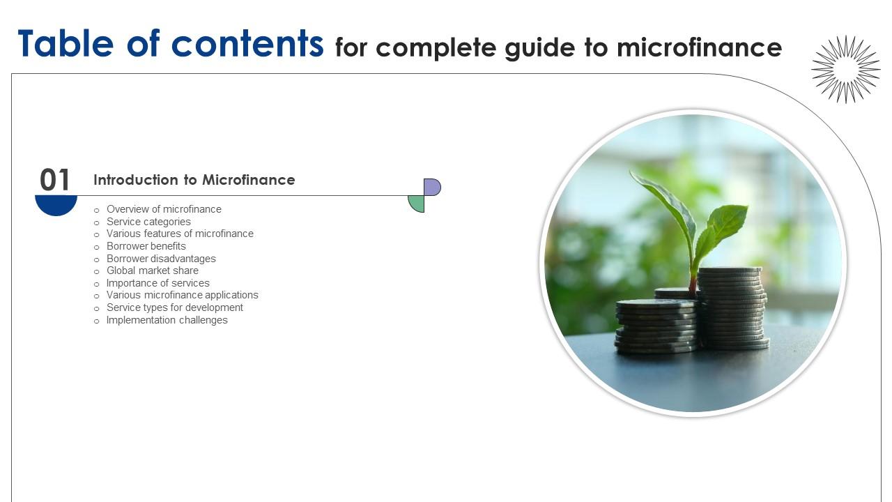 Table Of Contents Complete Guide To Microfinance Fin SS V