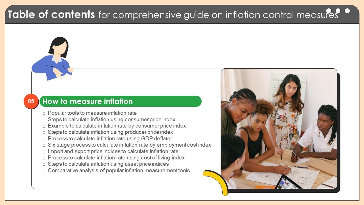 Table Of Contents Comprehensive Guide On Inflation Control Measures CM SS V