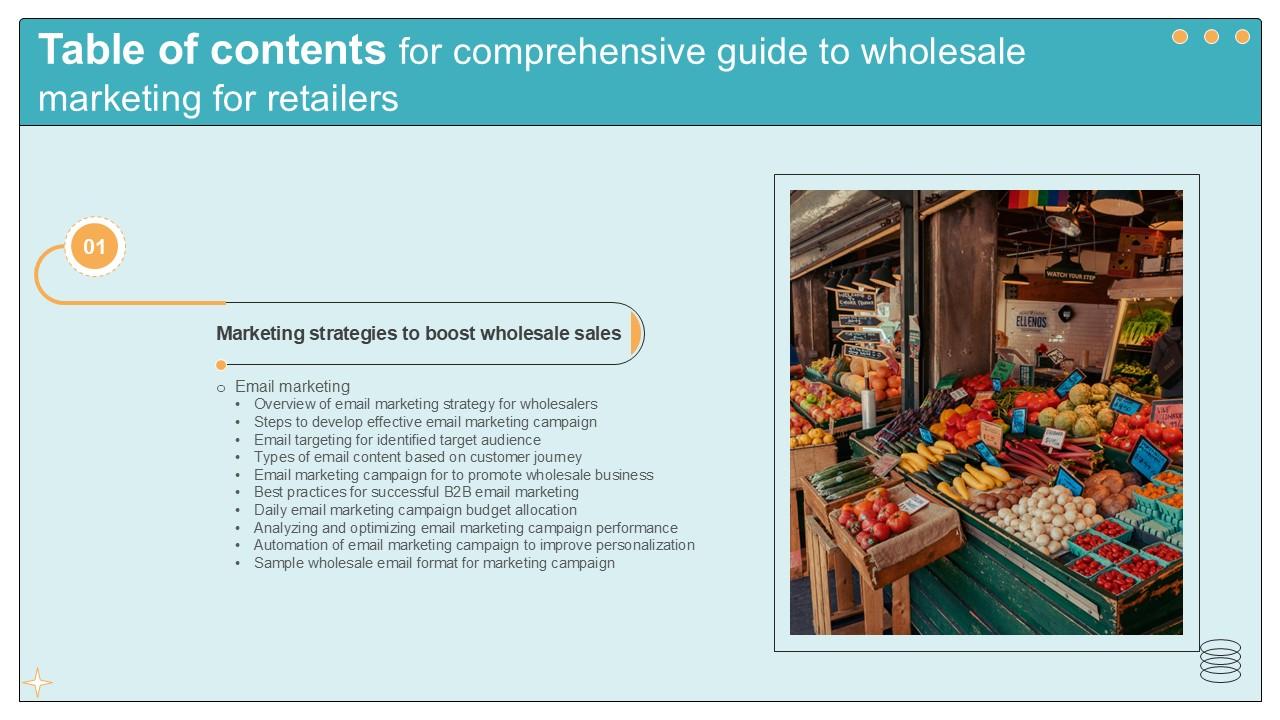 Table Of Contents Comprehensive Guide To Wholesale Marketing For Retailers Ppt Sample