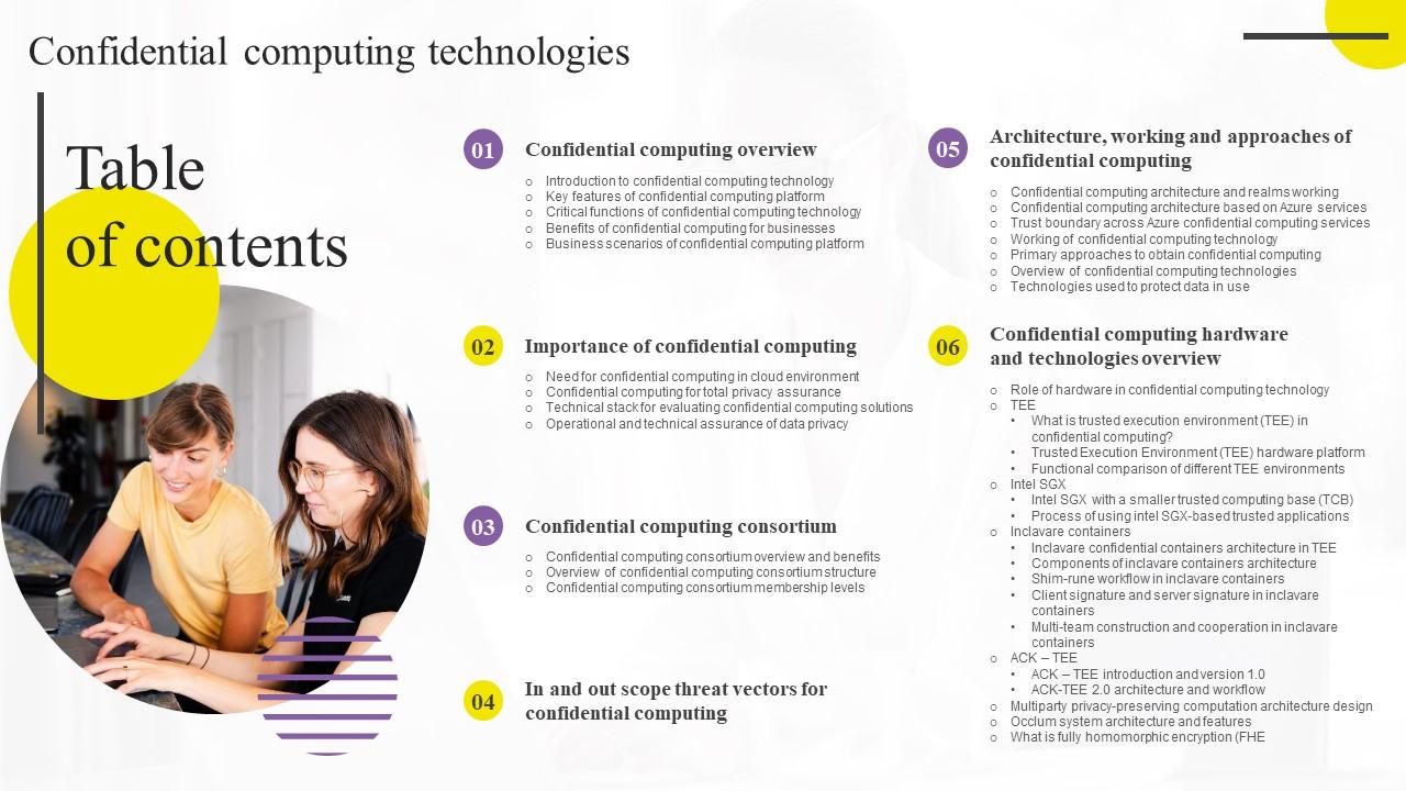 Table Of Contents Confidential Computing Technologies Introduction Pdf