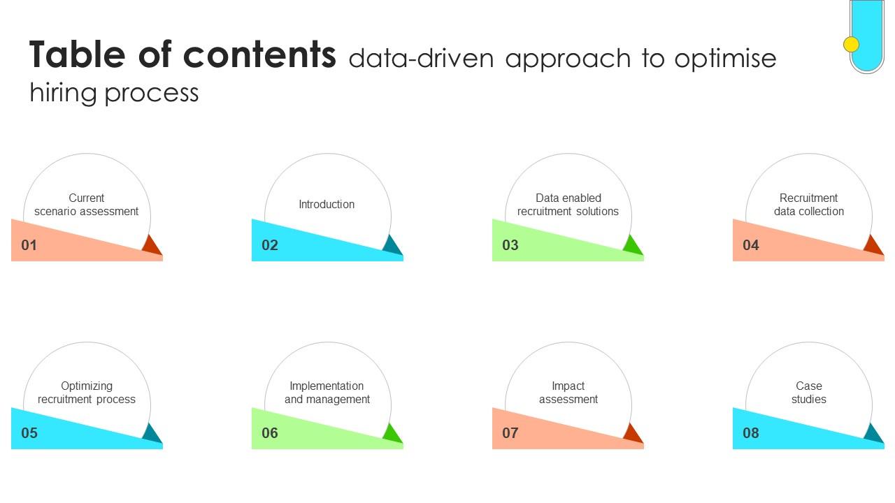 Table Of Contents Data Driven Approach To Optimise Hiring Process CRP SS V