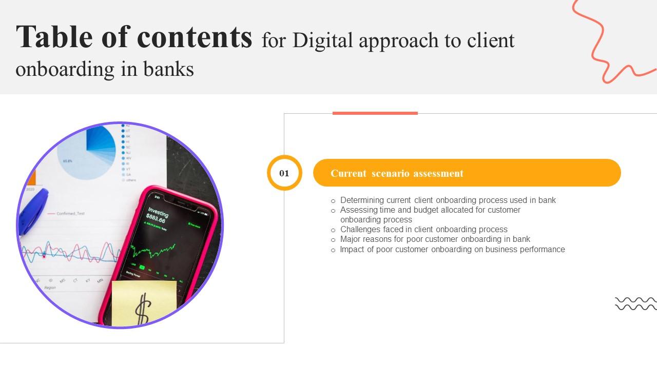 Table Of Contents Digital Approach To Client Onboarding In Banks
