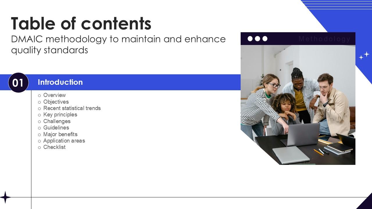 Table Of Contents DMAIC Methodology To Maintain And Enhance Quality PPT Example