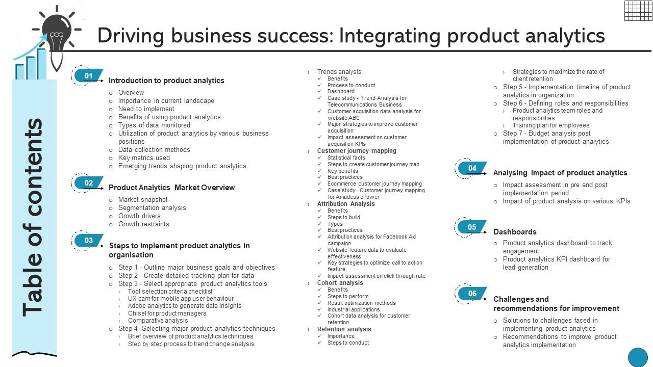 Table Of Contents Driving Business Success Integrating Product Analytics