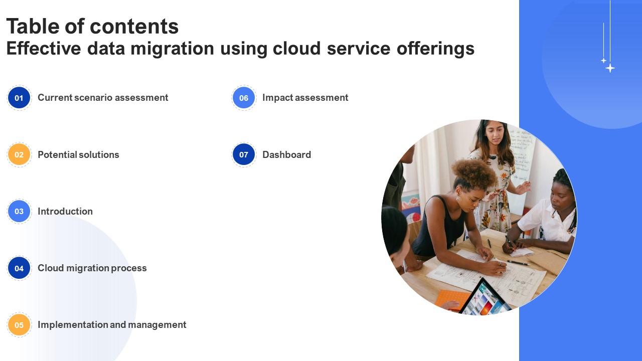 Table Of Contents Effective Data Migration Using Cloud Service Offerings